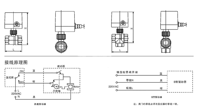 SEV5000中央空調(diào)電動球閥(圖1)