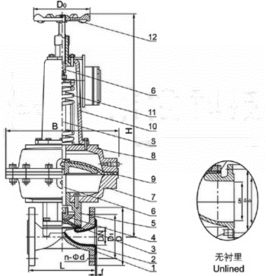 EG6K41J英標(biāo)氣動(dòng)襯膠隔膜閥(圖1)