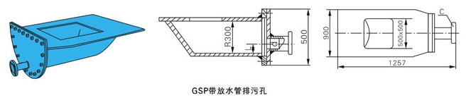 GSP排污孔(圖1)