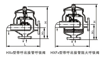 HX4,HXF4帶接管阻火呼吸閥(圖5)