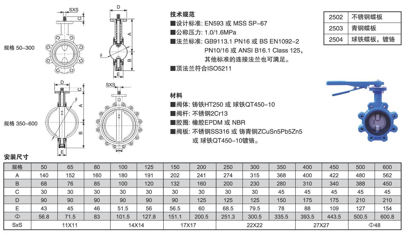 D371X凸耳對(duì)夾蝶閥(圖1)