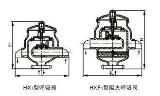 HX4,HXF4帶呼出接管呼吸閥(圖2)