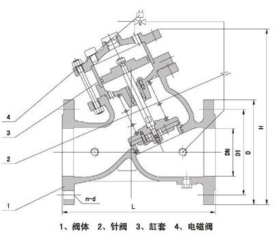 H108X活塞式電動遙控閥(圖1)