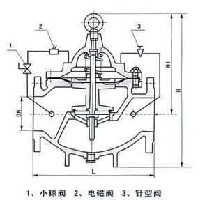 600X水力電動控制閥(圖1)