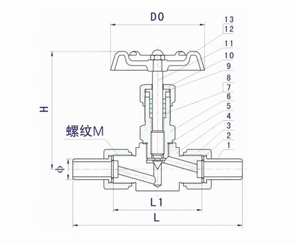 J23H-40C-64C-160C-320C高壓外螺紋針型閥(圖1)