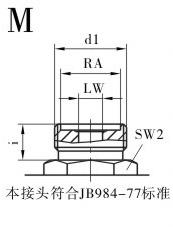 VH3V二位三通高壓球閥(圖4)