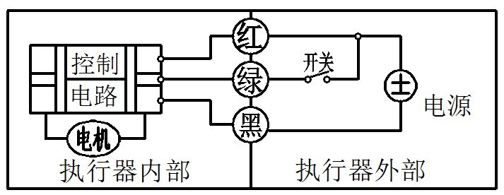 CWX微型電動球閥(圖9)