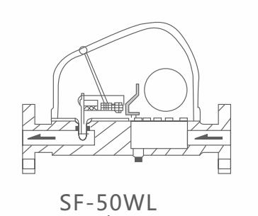 SF-50WL杠桿浮球式蒸汽疏水閥(圖3)