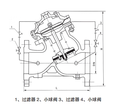 JD745X多功能水泵控制閥(圖1)