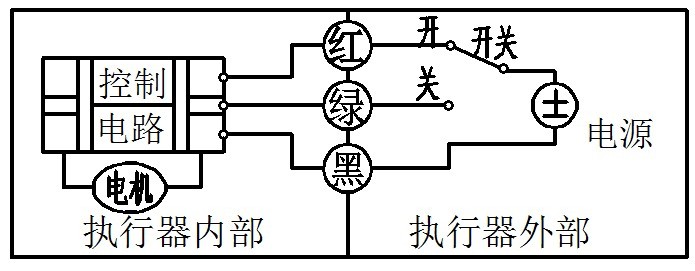 CWX微型電動球閥(圖7)