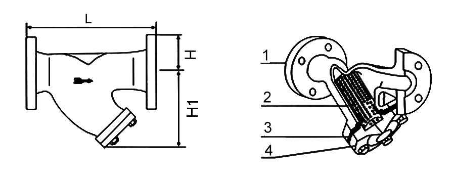 GL41H大口徑Y(jié)型過濾器(圖1)