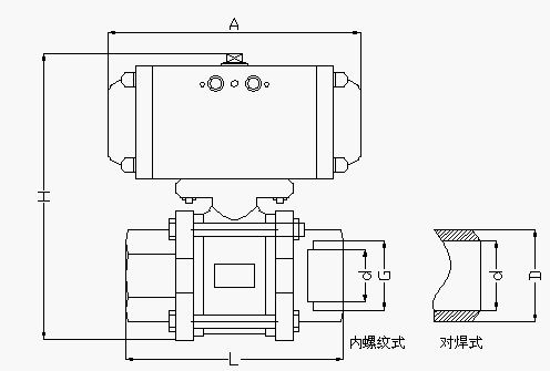 Q611F氣動三片式球閥(圖1)