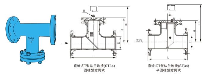 SRT不銹鋼T型過濾器(圖5)