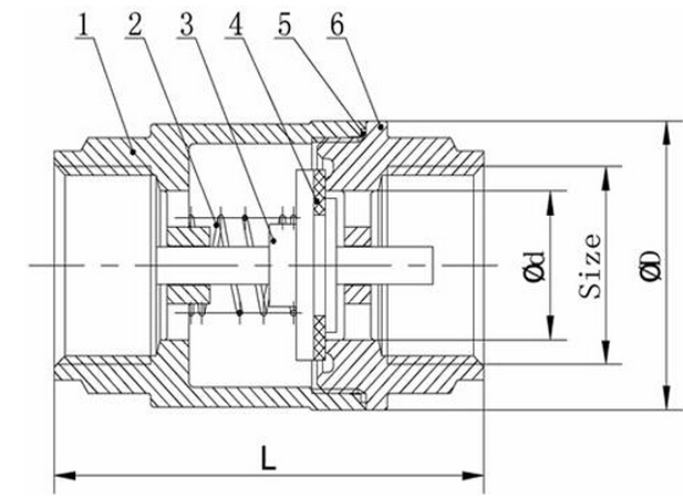 H12W,H12H立式內(nèi)螺紋止回閥(圖1)