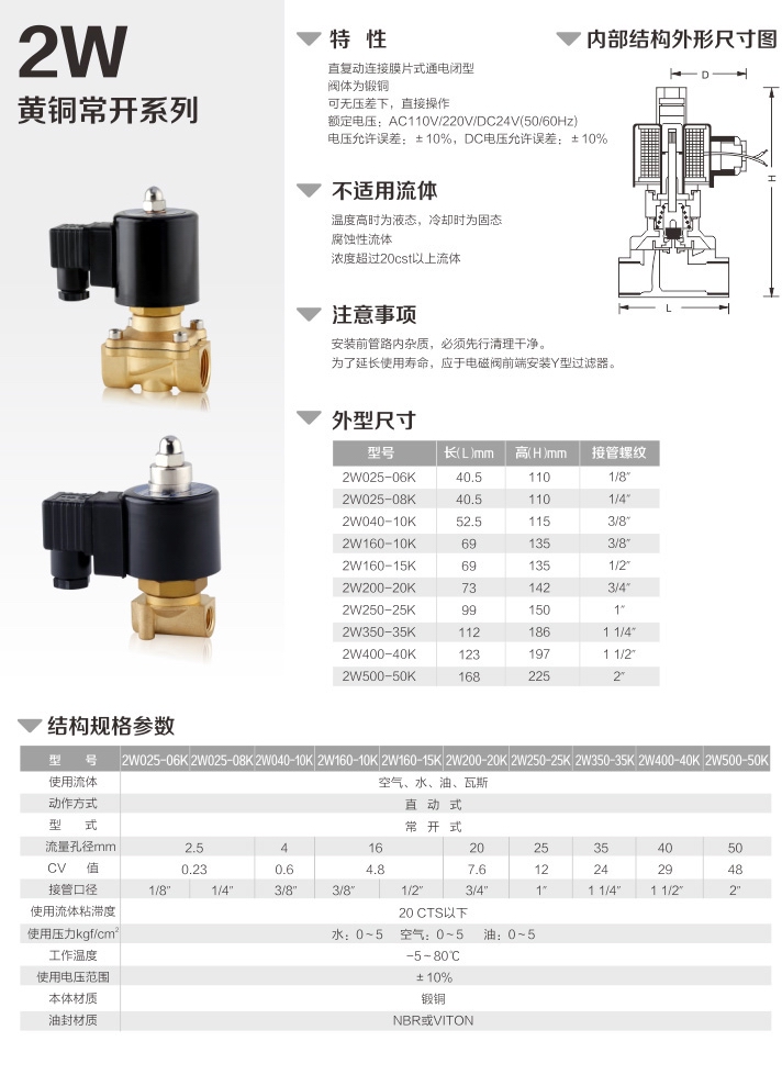 2W常開電磁閥(圖1)