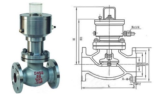 QDQ421F液氨緊急切斷閥(圖1)