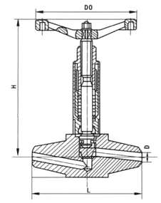 J11W,J21W針型截止閥(圖3)