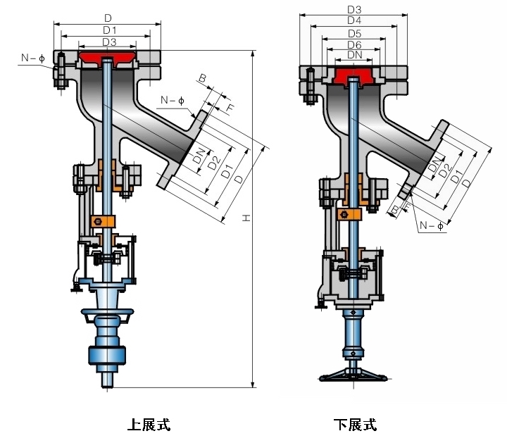 FLJ641H氣動(dòng)上展式放料閥(圖1)