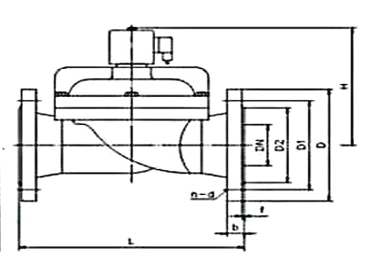 ZCS液用電磁閥(圖1)