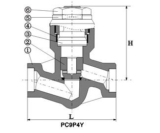 H61Y,H61H承插焊鍛鋼止回閥(圖3)