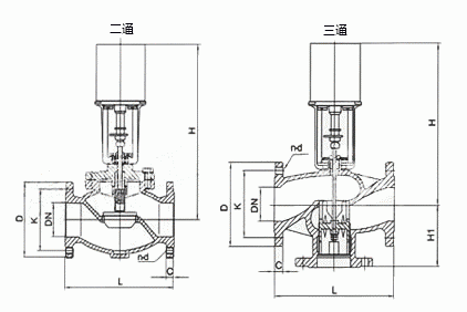 VB7200,VB3200比例積分電動(dòng)調(diào)節(jié)閥(圖2)