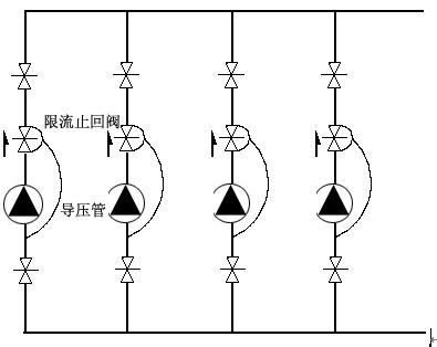 LH45X限流止回閥(圖2)