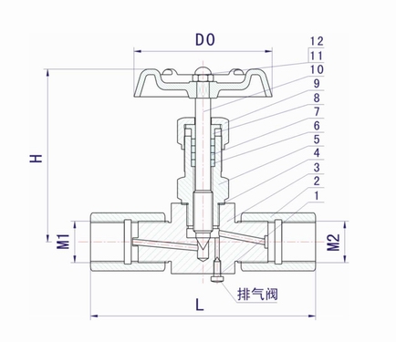 JJM1,JJM8壓力表針型閥(圖2)