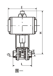 GUQ氣動(dòng)高真空球閥(圖1)