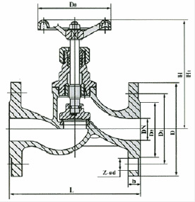 J45W-10T,16T黃銅法蘭截止閥(圖1)