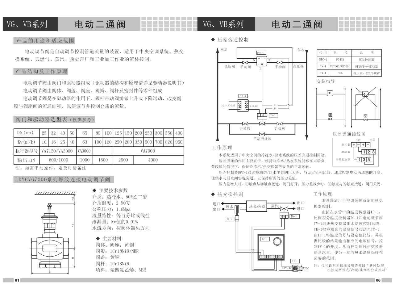 VB7200,VB3200比例積分電動(dòng)調(diào)節(jié)閥(圖3)