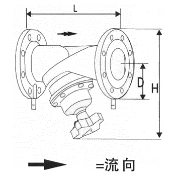 STAF-16C靜態(tài)水力平衡閥(圖1)