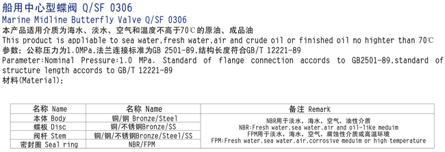 Marine wafer butterfly valve GB / T3036-94 (Figure 2)