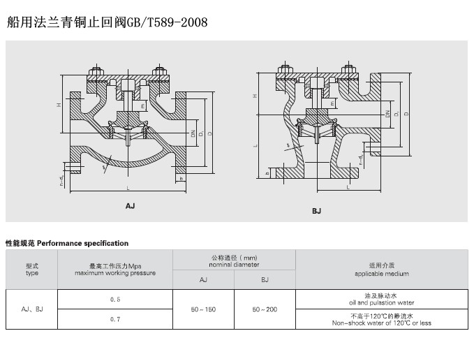 船用法蘭青銅止回閥GB/T589-2008