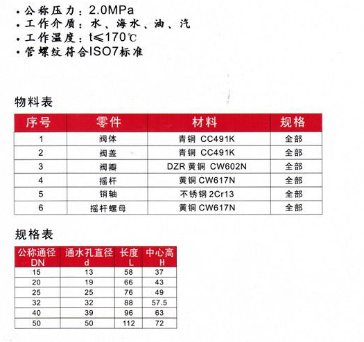 ANSI型美標(biāo)船用內(nèi)螺紋青銅止回閥(圖1)