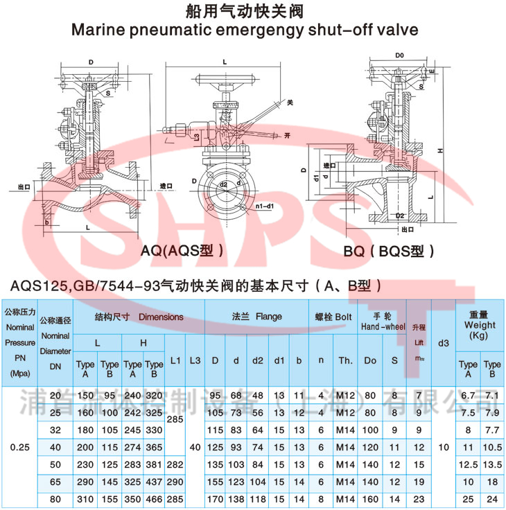 船用閥鑄鋼直通直角氣動(dòng)快關(guān)閥（速閉閥）GB/T5744-2008 公稱(chēng)通徑DN15-DN200，適用介質(zhì)：燃油，公稱(chēng)壓力：PN0.25，A型B型法蘭連接尺寸GB/T569 