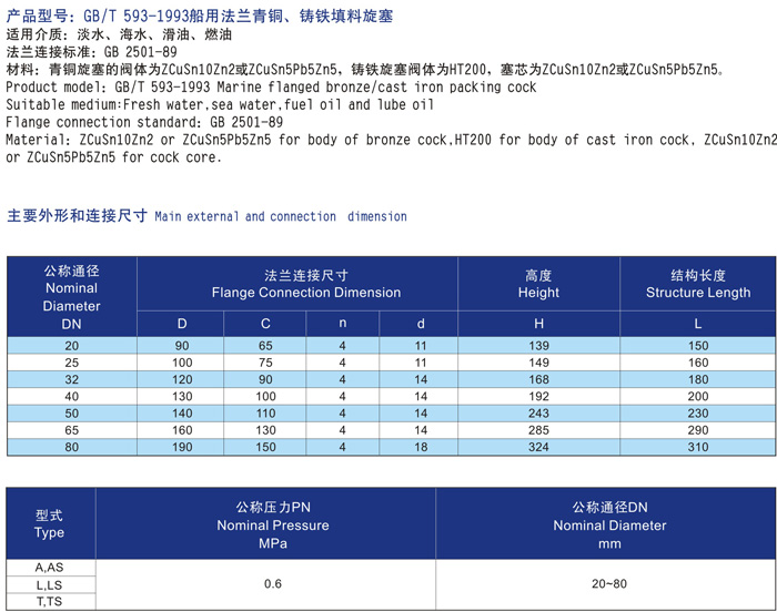 DIN型船用德標(biāo)旋塞閥(圖2)