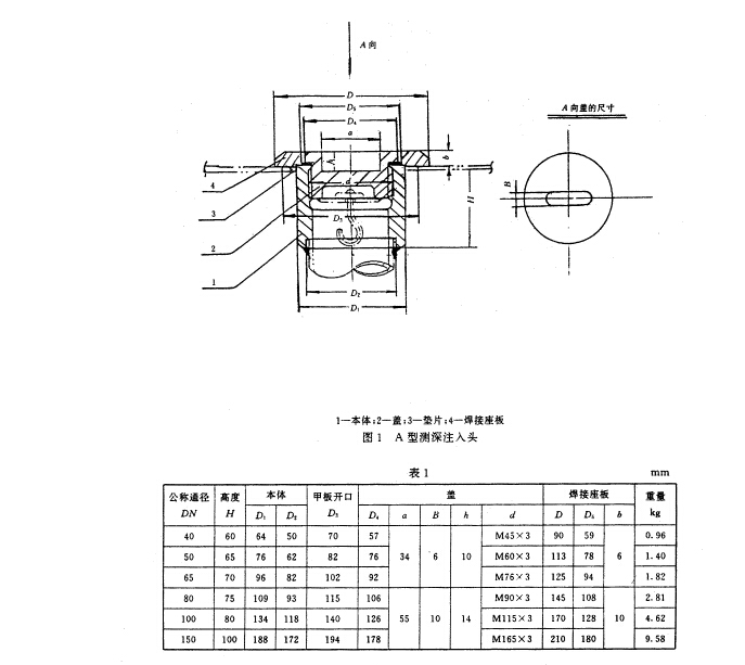 船用測深注入頭CB/T3778-1999