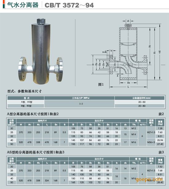 船用氣水分離器CB/T3572-94