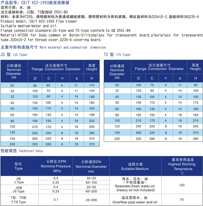 船用液流觀察器CB/T422-1993