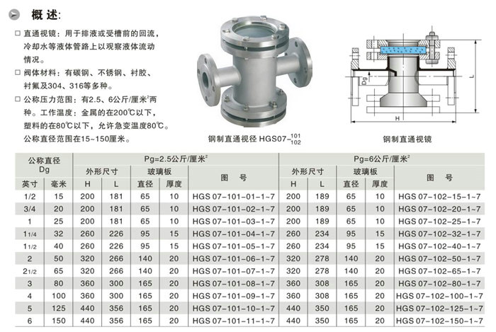 船用不銹鋼直通視鏡CB/T422-1993