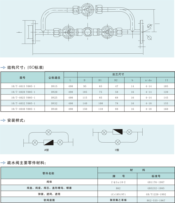 船用帶濾器恒溫疏水閥組