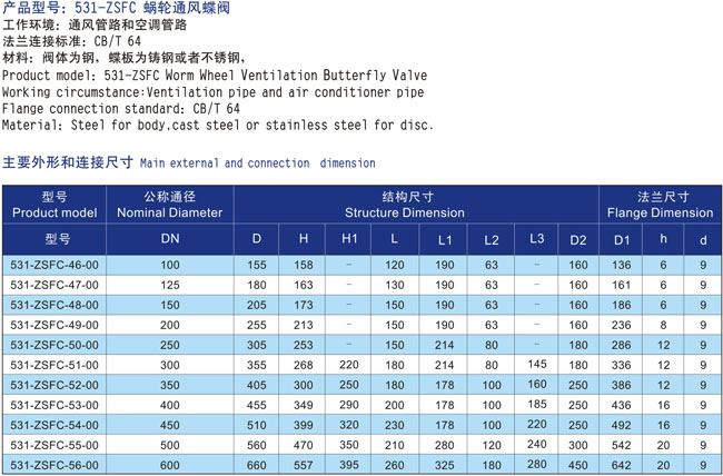 CB-1258 Worm gear ventilation butterfly valve (Figure 2)