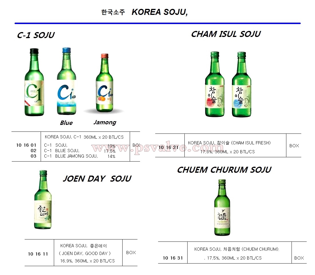 船舶物資供應軟件impa查詢