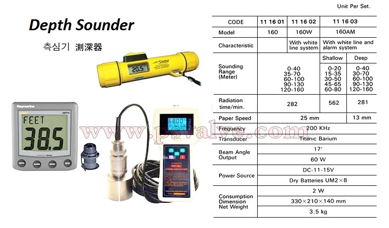 船舶物資供應軟件impa查詢