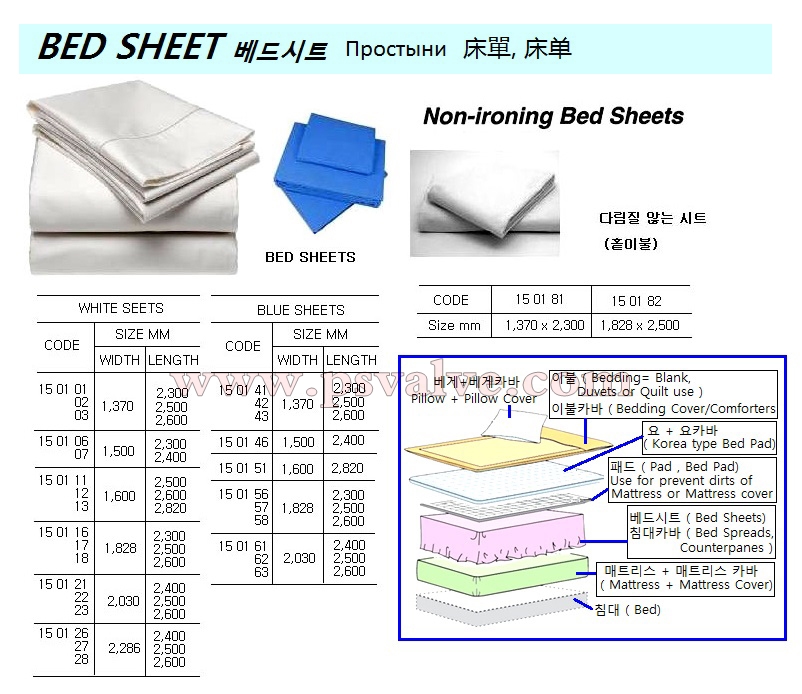 船舶物資供應(yīng)軟件impa查詢