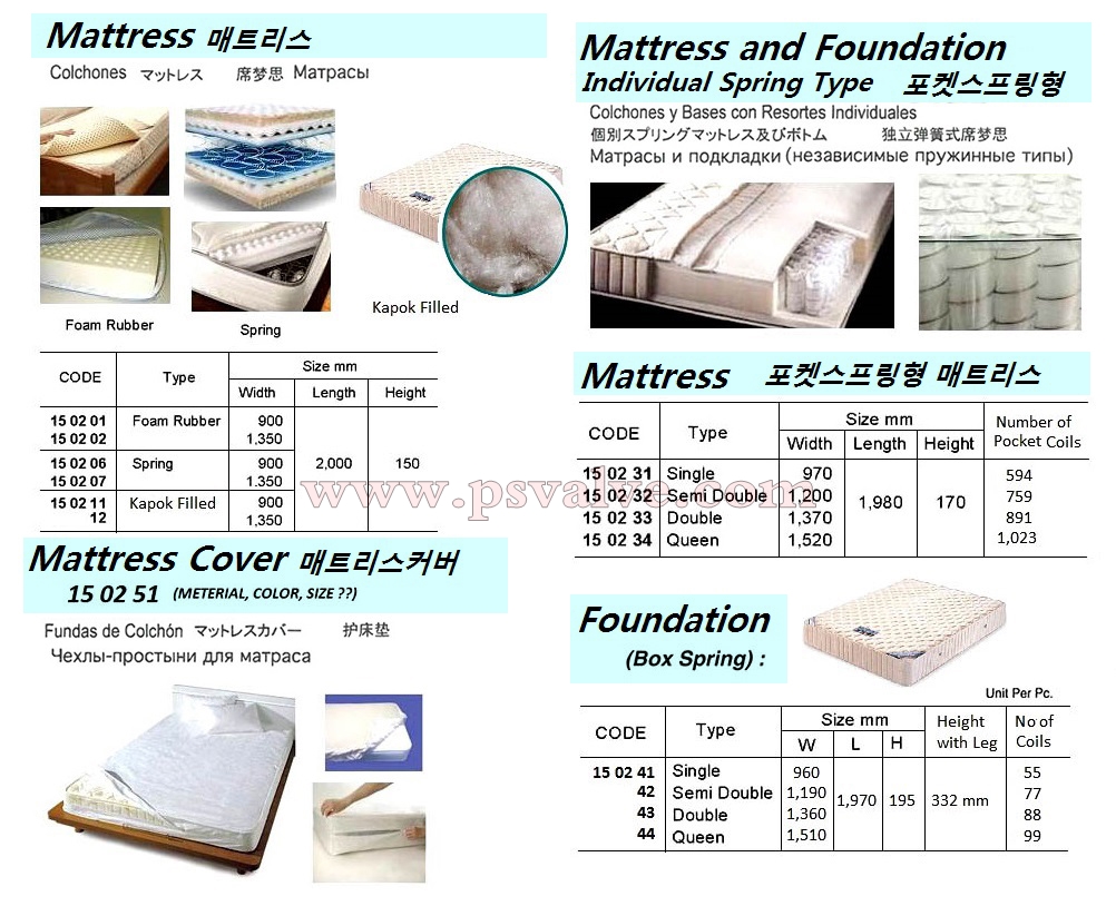 船舶物資供應軟件impa查詢