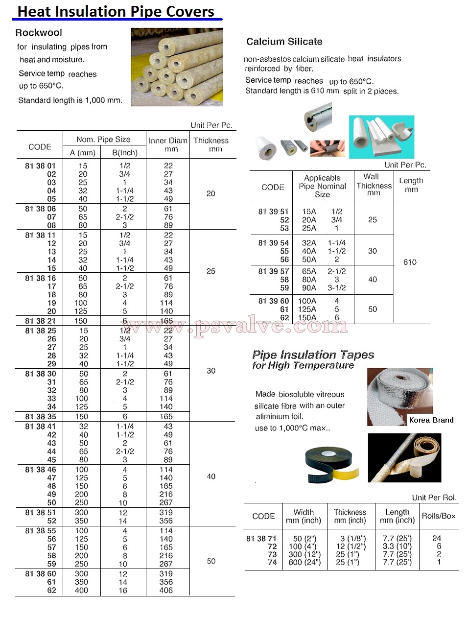 船舶物資供應(yīng)軟件impa查詢