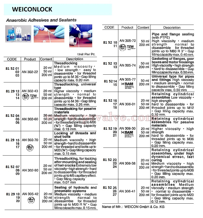 船舶物資供應(yīng)軟件impa查詢