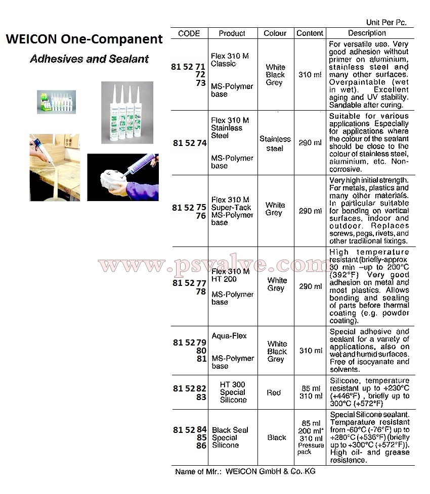 船舶物資供應軟件impa查詢