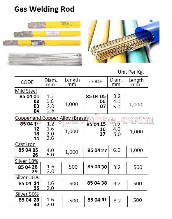 船舶物資供應(yīng)軟件impa查詢